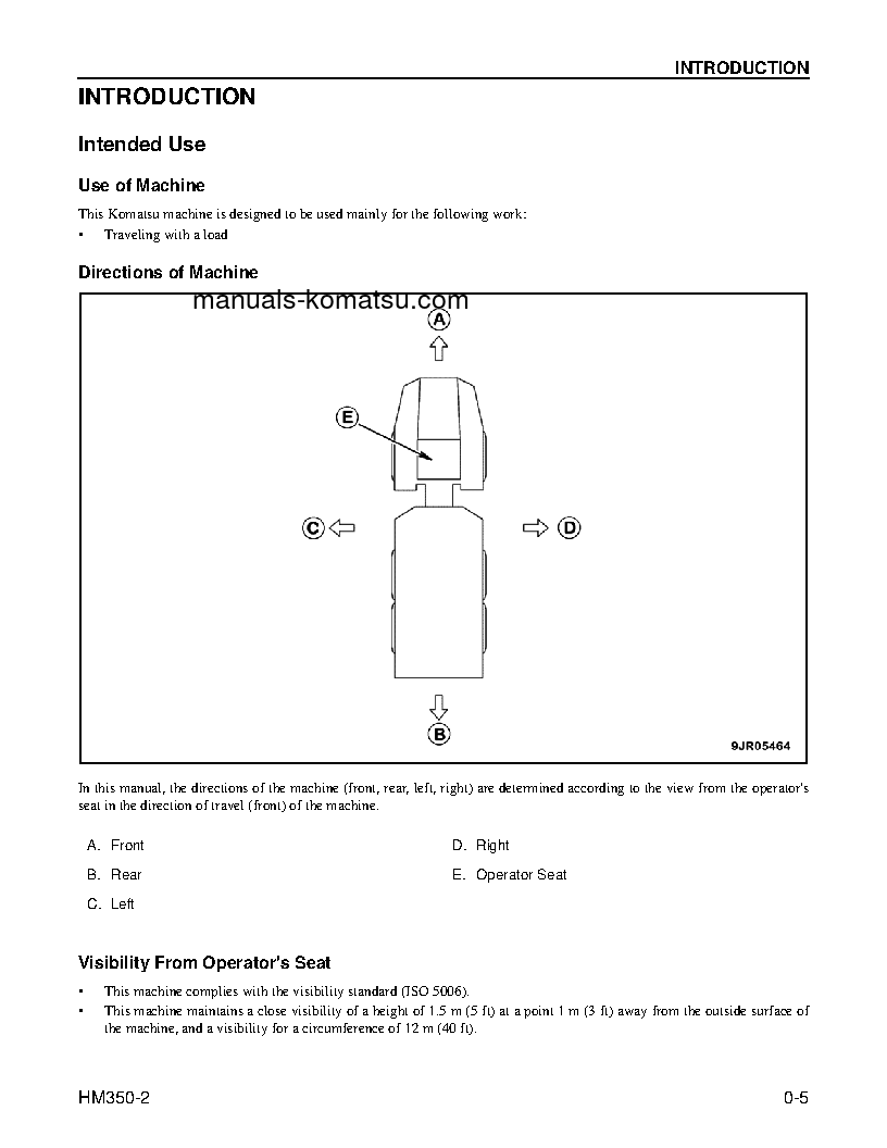 Protected: HM350-2(USA) S/N A11001-UP Operation manual (English)