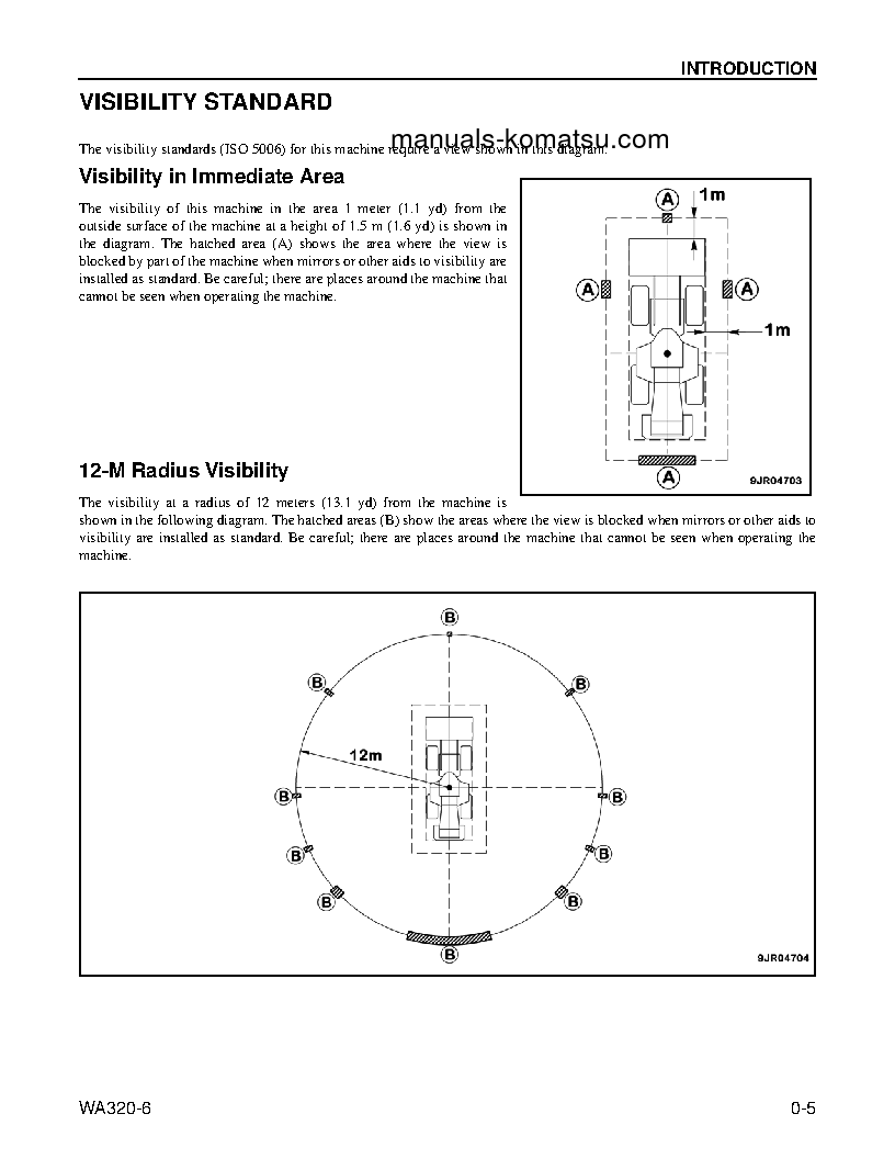 Protected: WA320-6(USA) S/N A35001-UP Operation manual (English)