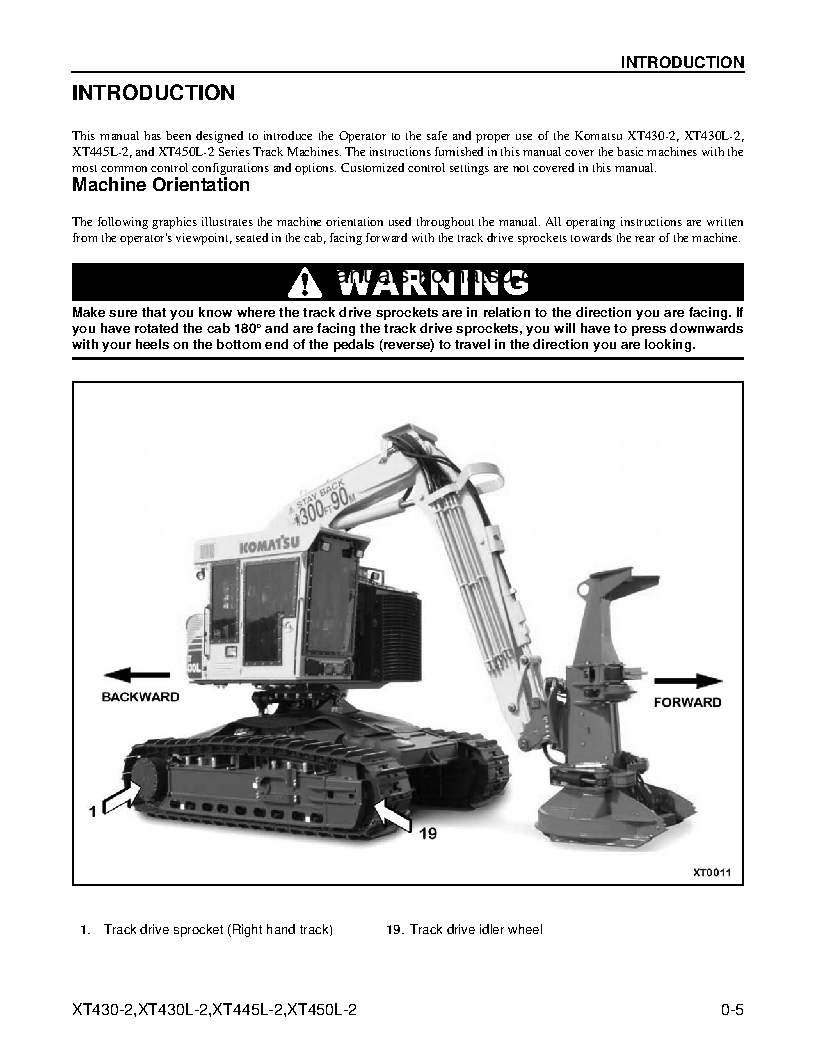 Protected: XT445L-2(USA) S/N A3001-UP Operation manual (English)