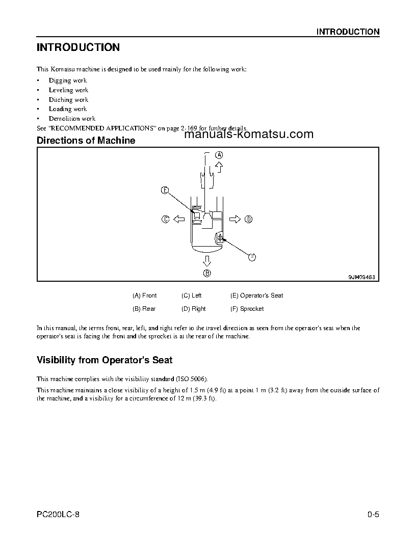 Protected: PC200LC-8(USA) S/N A90301-UP Operation manual (English)