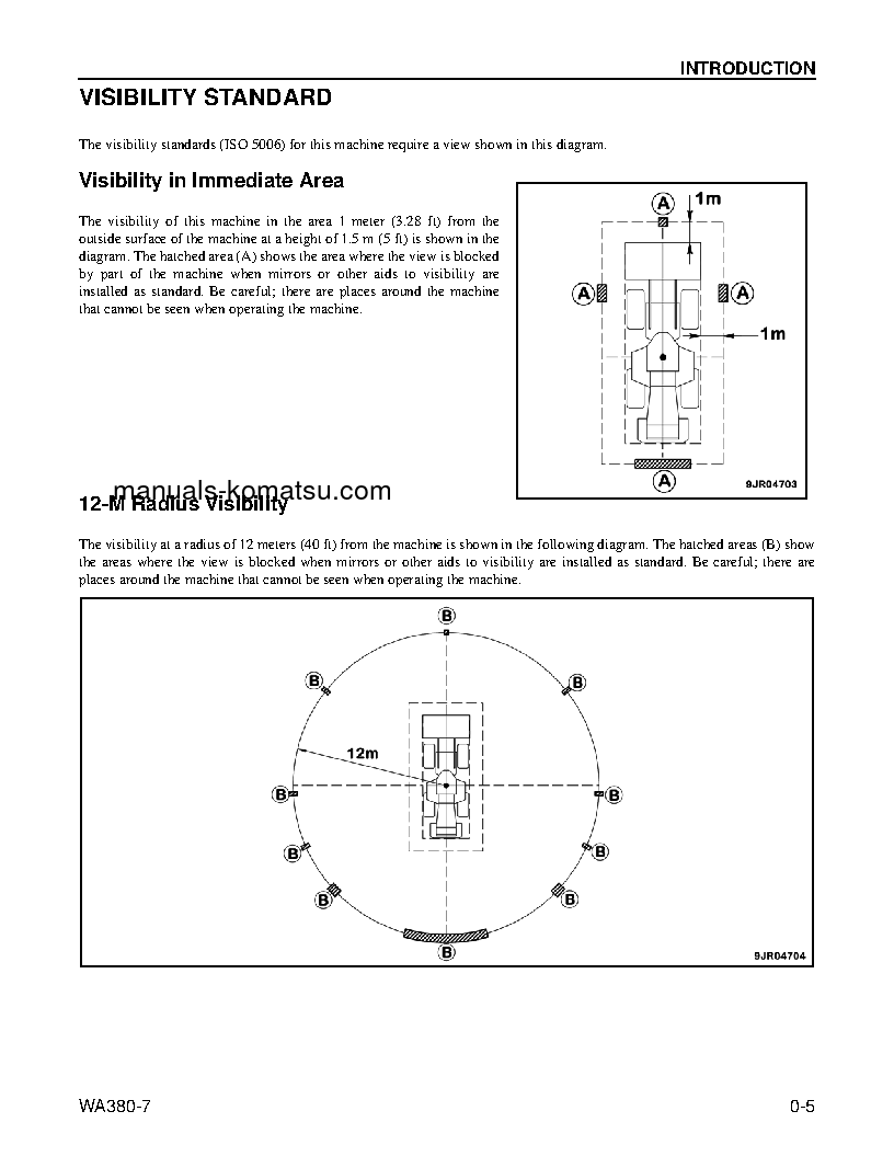 Protected: WA380-7(USA) S/N A64001-UP Operation manual (English)