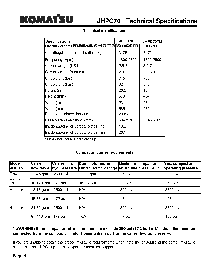 Protected: JHPC70(USA) S/N ALL Operation manual (English)