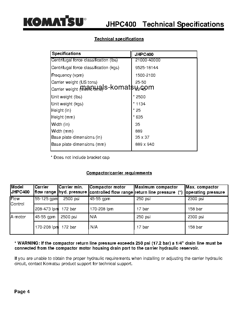 Protected: JHPC400(USA) S/N ALL Operation manual (English)