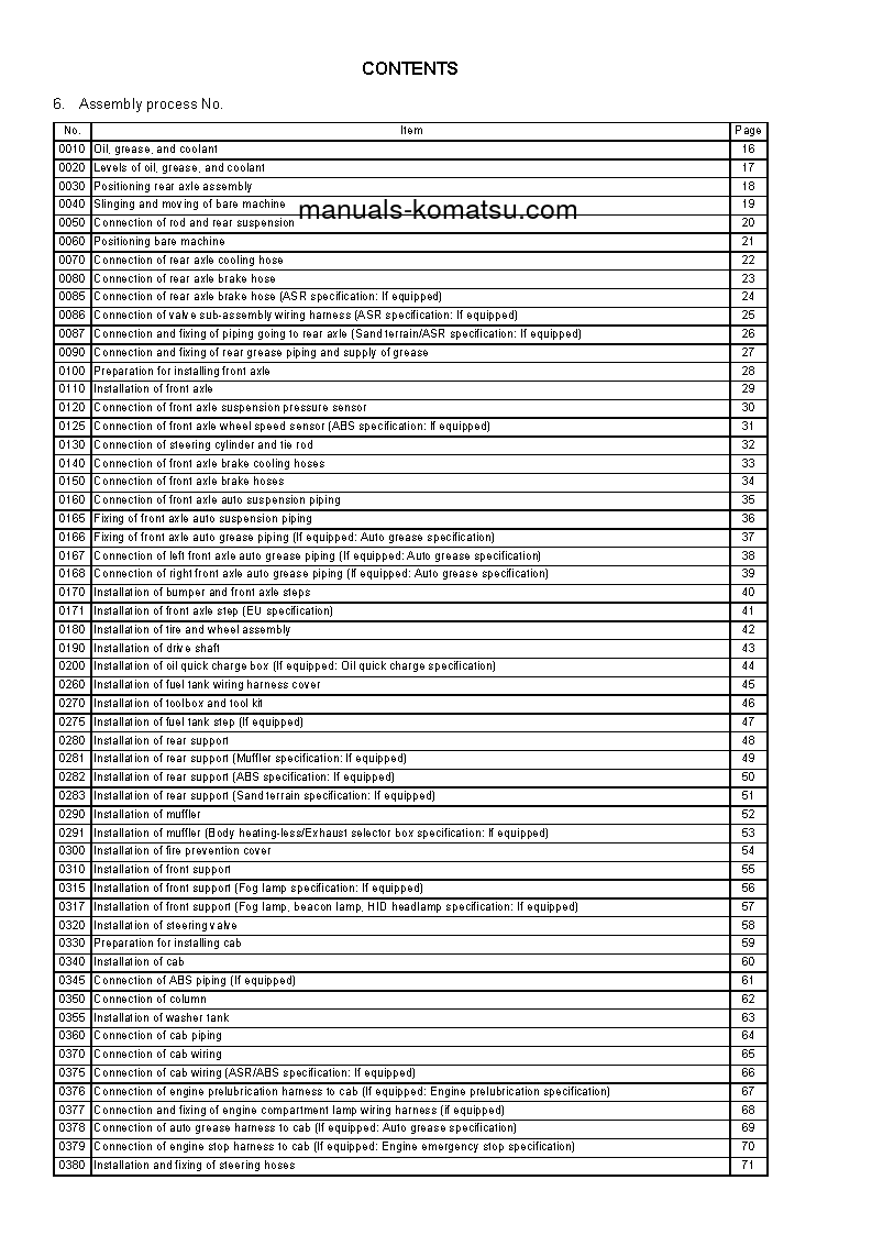 Protected: HD785-7(USA) S/N A10001-UP Field assembly manual (English)