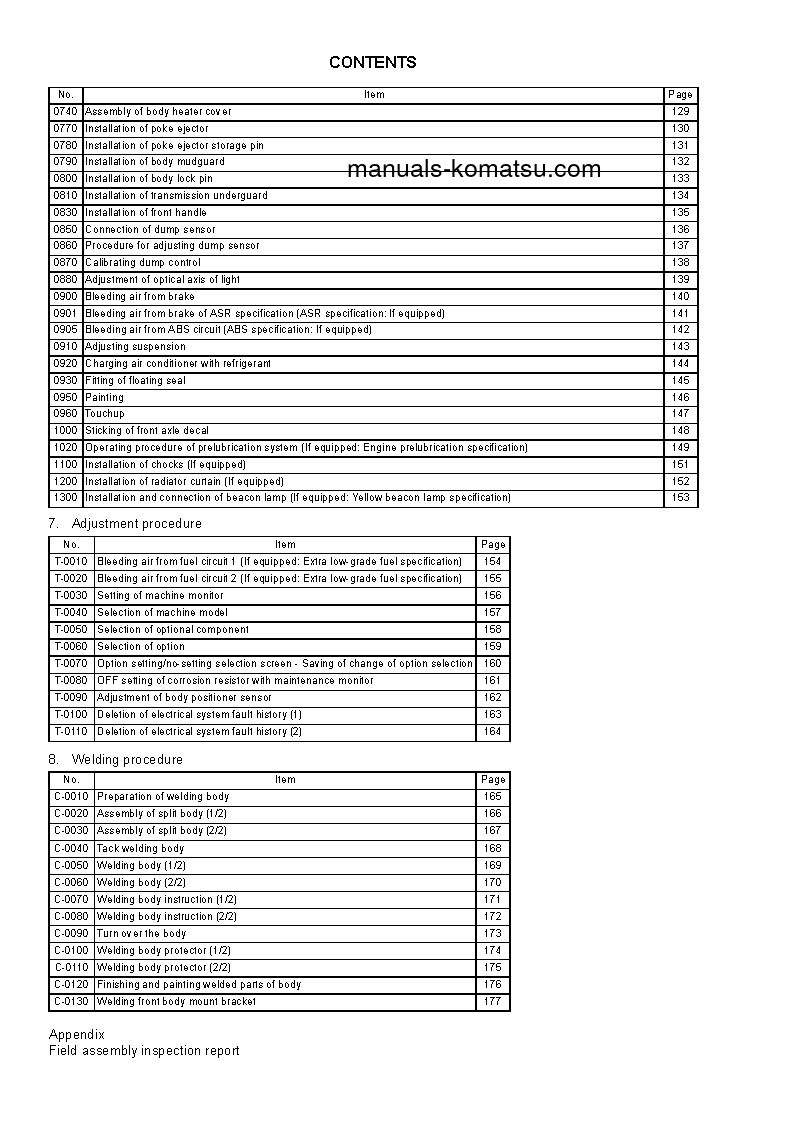 Protected: HD785-7(USA) S/N A10001-UP Field assembly manual (English)