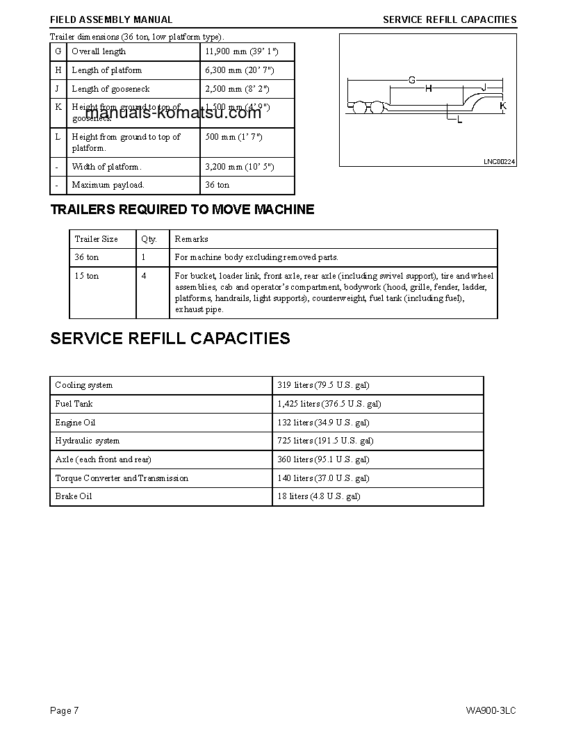 Protected: WA900-3(USA)-LC S/N A50001-UP Field assembly manual (English)