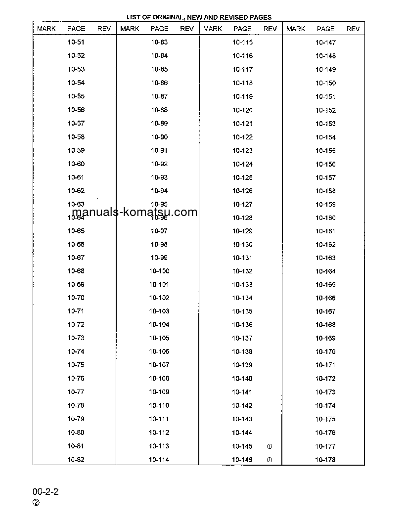 Protected: PC250LC-6(USA)-LC S/N A82001-A83000 Shop (repair) manual (English)