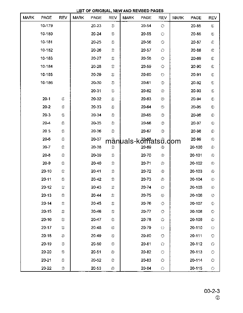 Protected: PC250LC-6(USA)-LC S/N A82001-A83000 Shop (repair) manual (English)