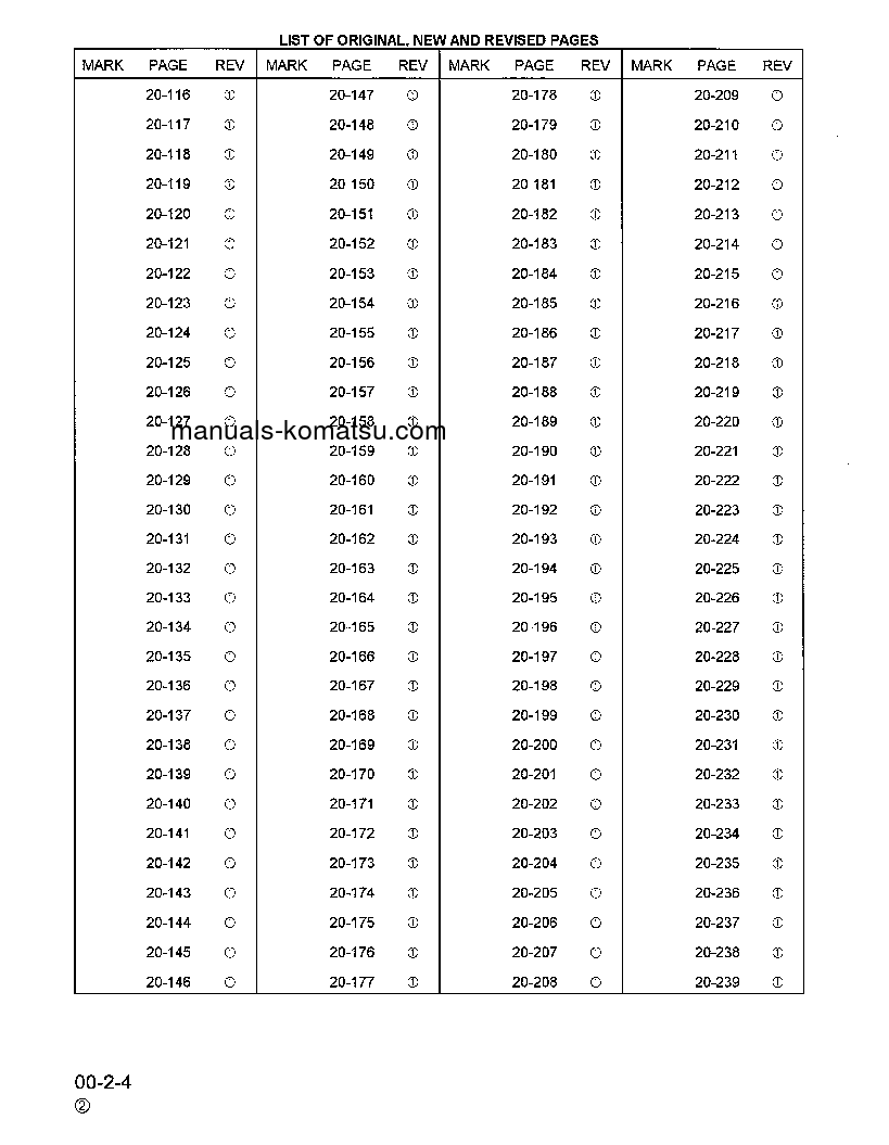 Protected: PC250LC-6(USA)-LC S/N A82001-A83000 Shop (repair) manual (English)