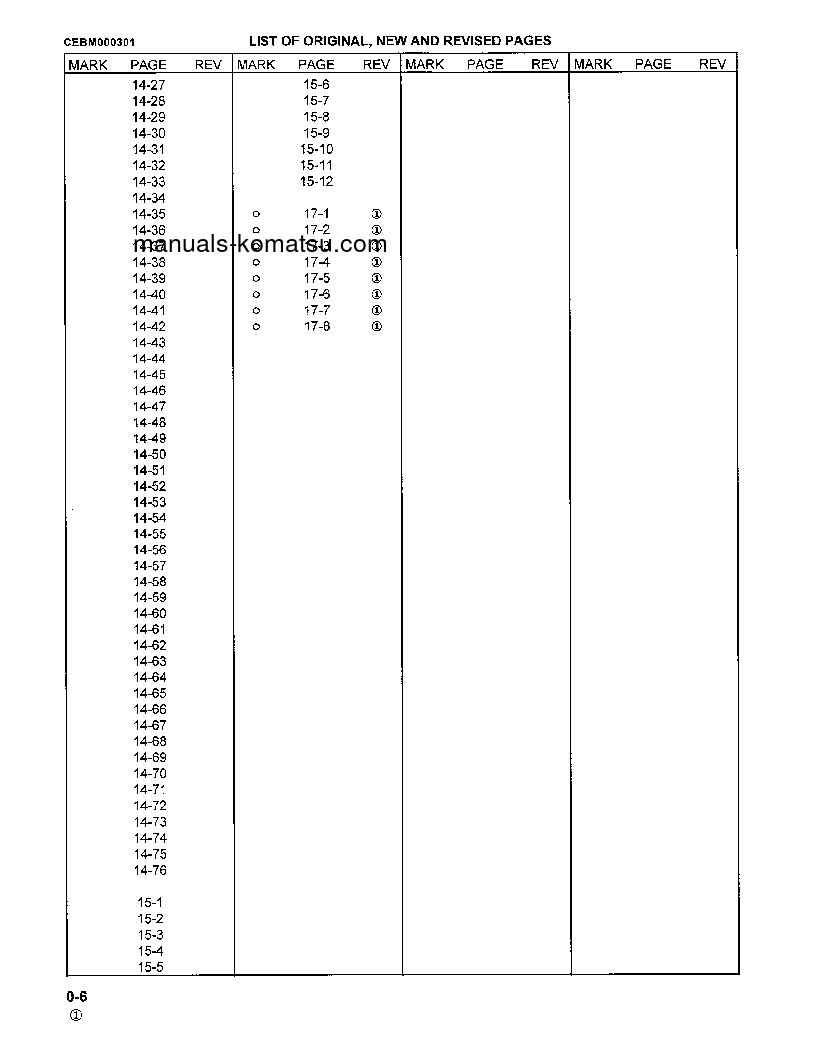 Protected: D38P-1(USA) S/N P085501-P085798 Shop (repair) manual (English)