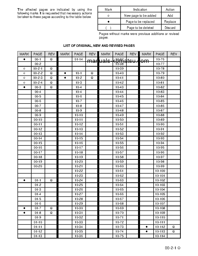 Protected: WA180L-3(JPN) S/N 54001-UP Shop (repair) manual (English)