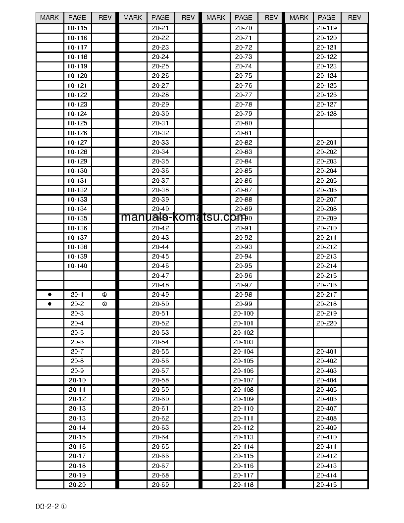 Protected: WA180L-3(JPN) S/N 54001-UP Shop (repair) manual (English)