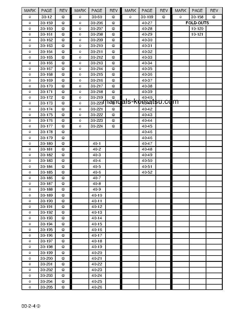 Protected: WA180L-3(JPN) S/N 54001-UP Shop (repair) manual (English)