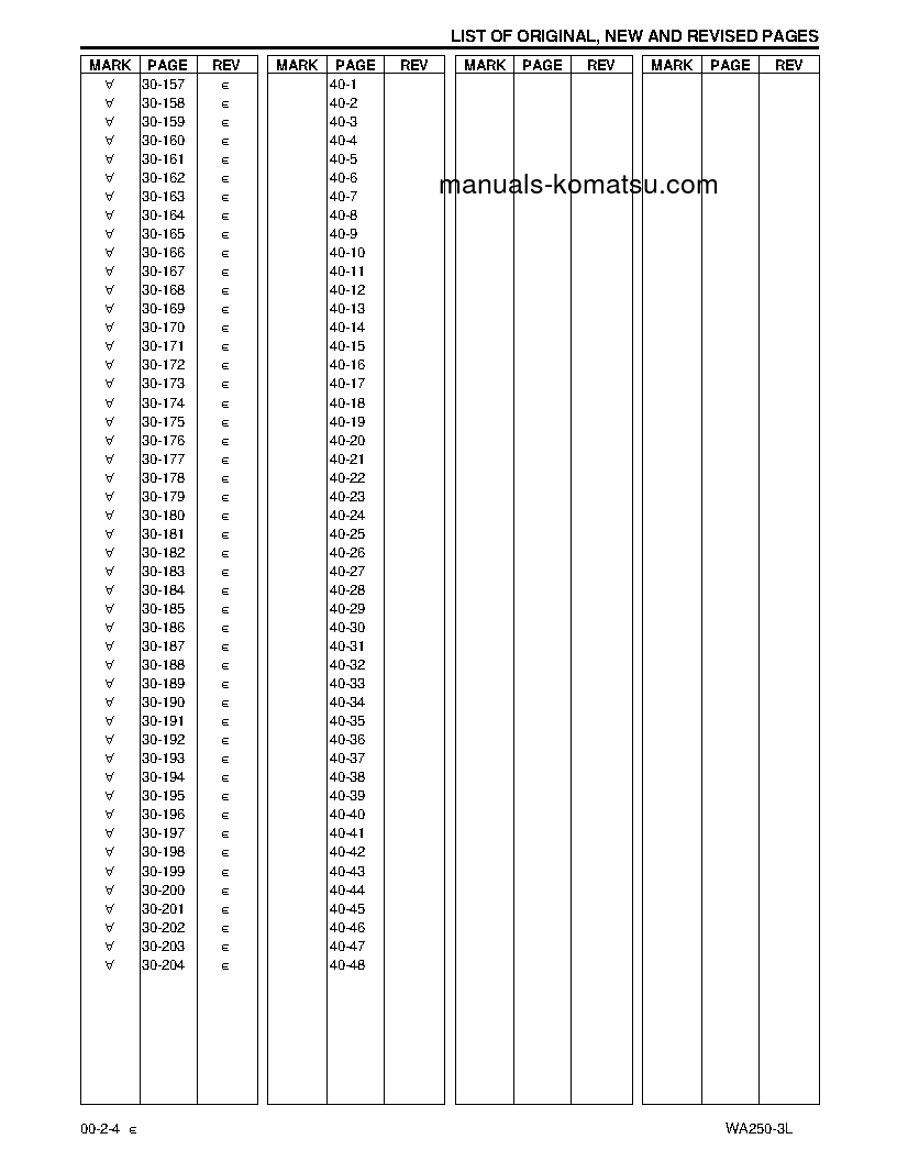 Protected: WA250-3(USA)-L S/N A70001-UP Shop (repair) manual (English)