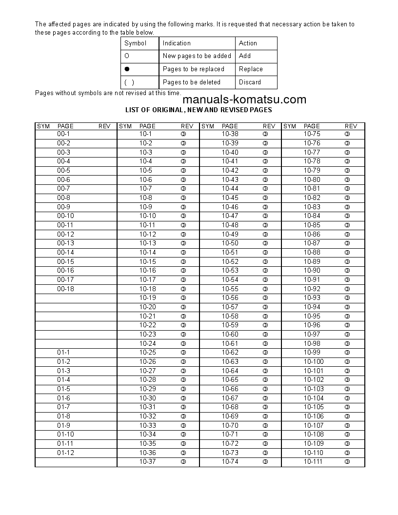 Protected: GD750A-1(USA) S/N 7001-UP Shop (repair) manual (English)