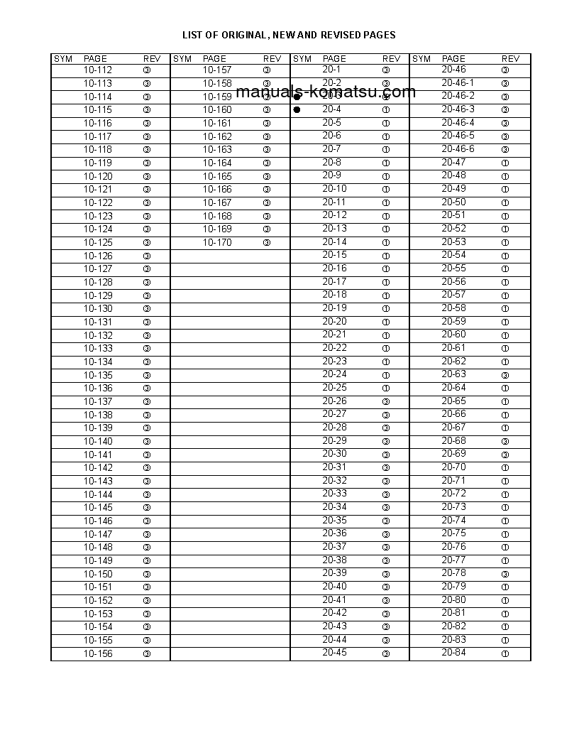 Protected: GD750A-1(USA) S/N 7001-UP Shop (repair) manual (English)