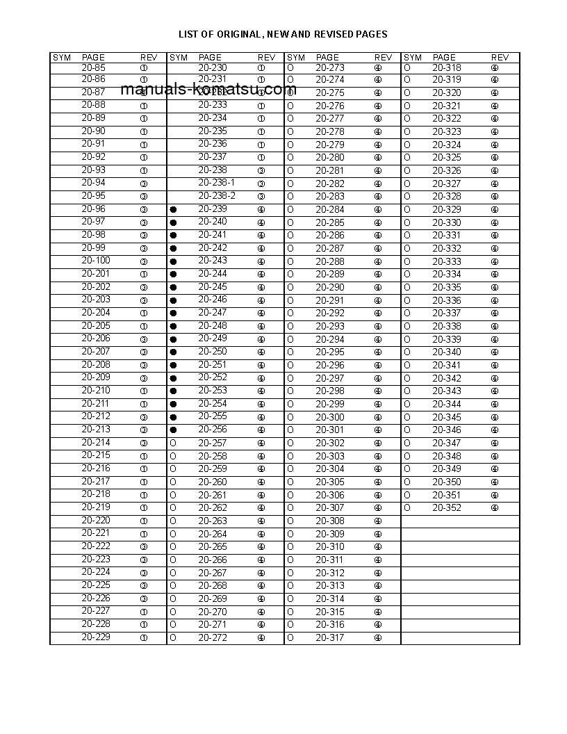 Protected: GD750A-1(USA) S/N 7001-UP Shop (repair) manual (English)