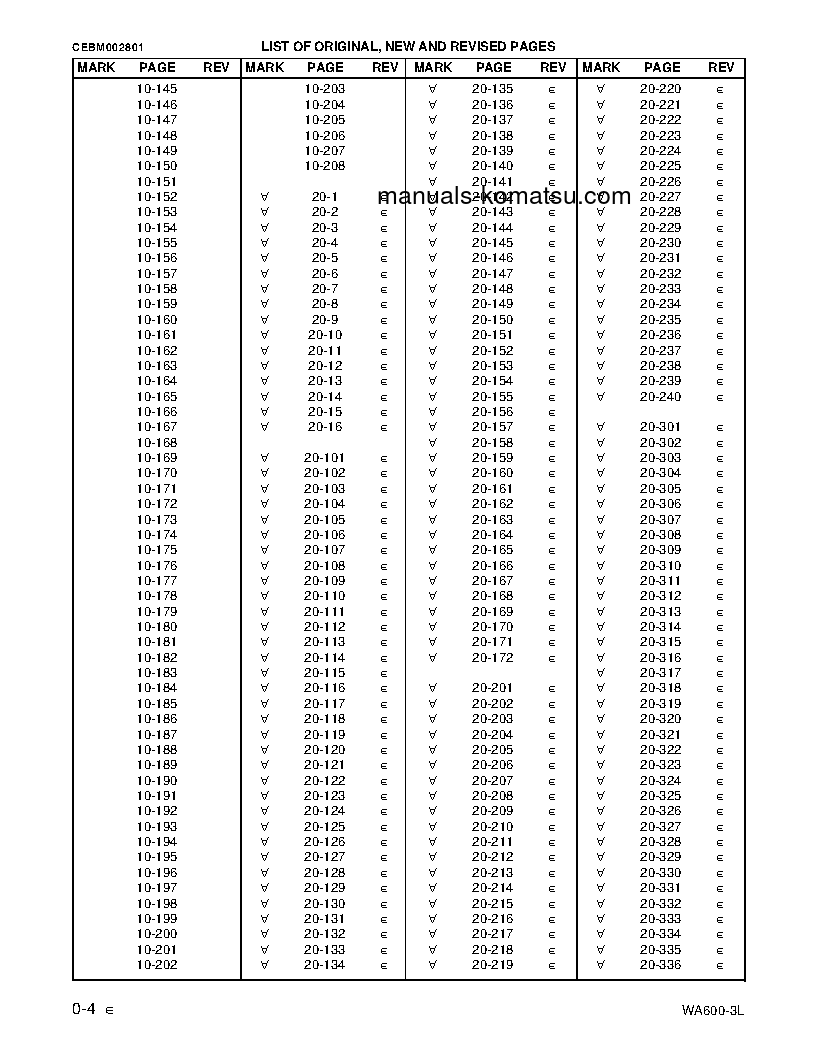 Protected: WA600-3(USA)-L S/N A52001-UP Shop (repair) manual (English)