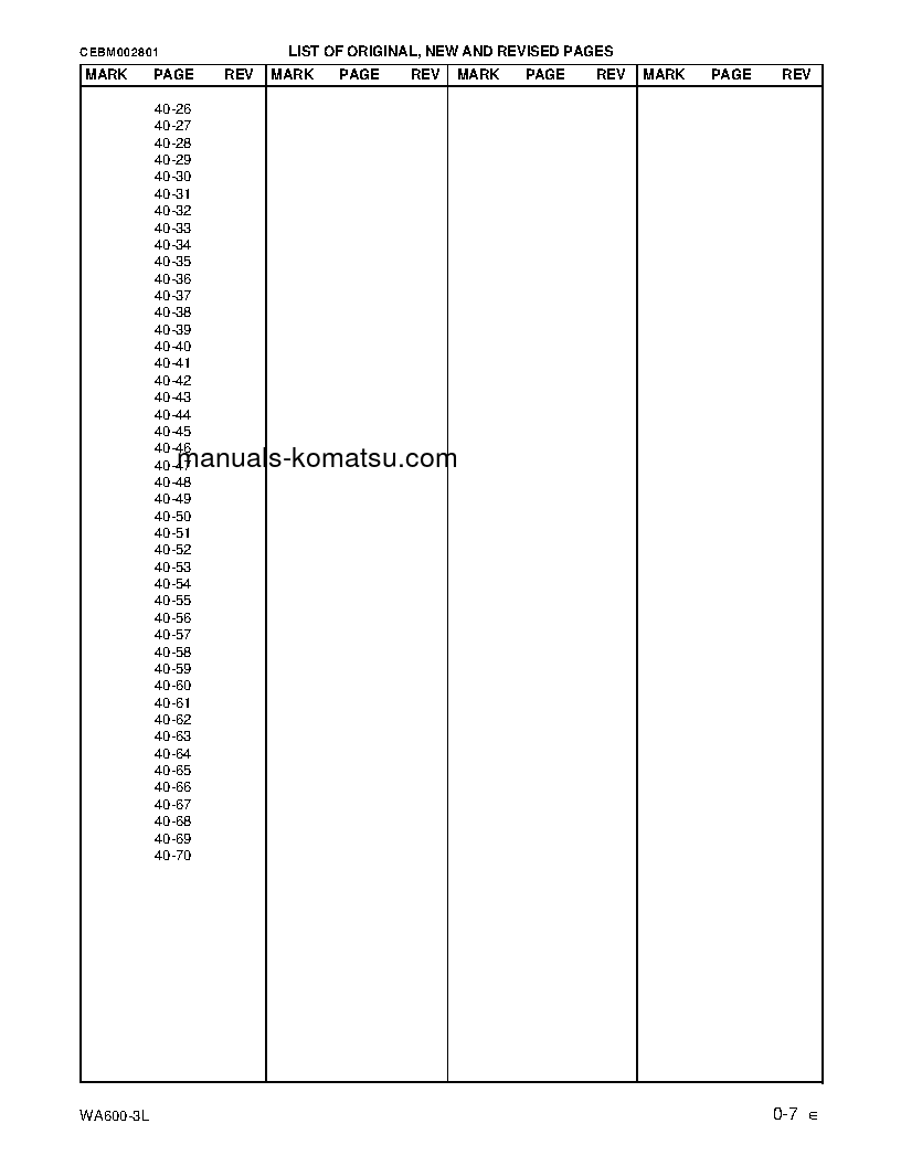 Protected: WA600-3(USA)-L S/N A52001-UP Shop (repair) manual (English)