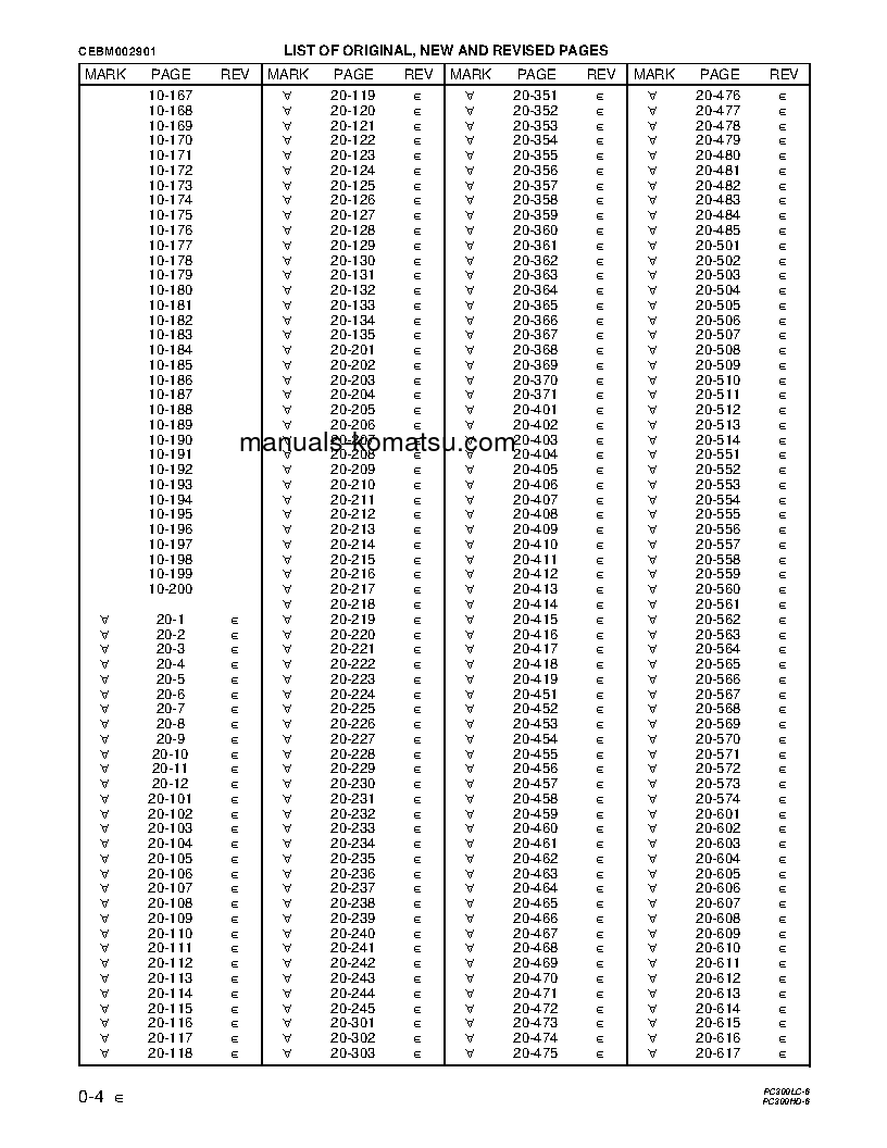Protected: PC300HD-6(USA)-LE S/N A83001-UP Shop (repair) manual (English)