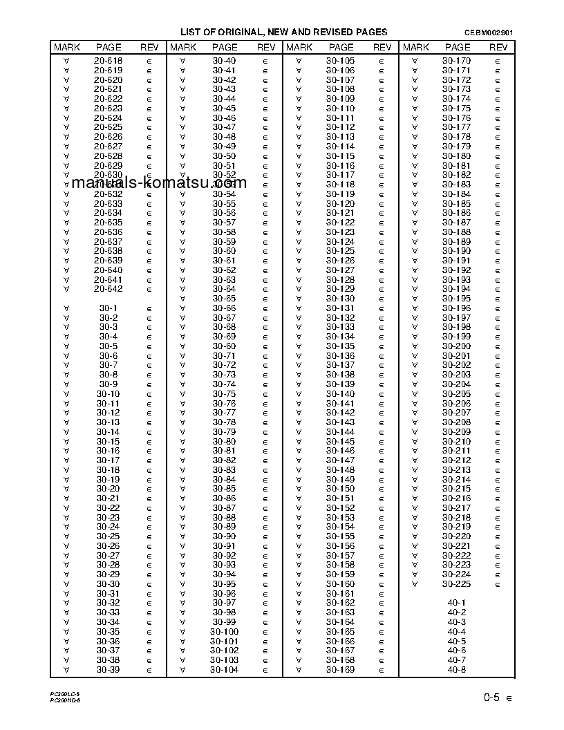 Protected: PC300HD-6(USA)-LE S/N A83001-UP Shop (repair) manual (English)