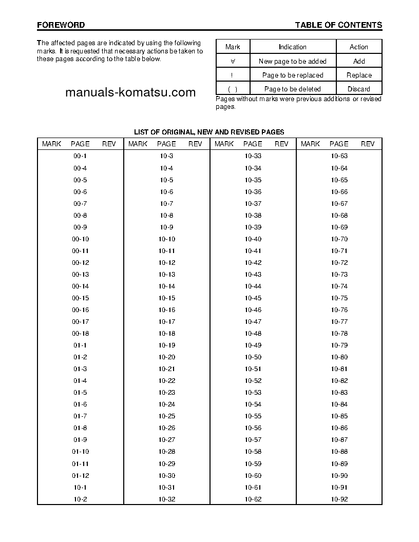 Protected: PC270LC-6(USA)-LE S/N A83001-UP Shop (repair) manual (English)