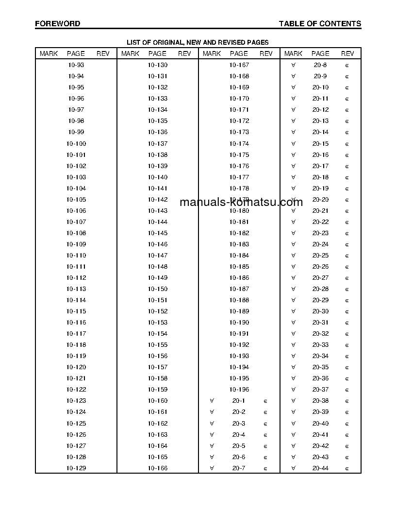 Protected: PC270LC-6(USA)-LE S/N A83001-UP Shop (repair) manual (English)