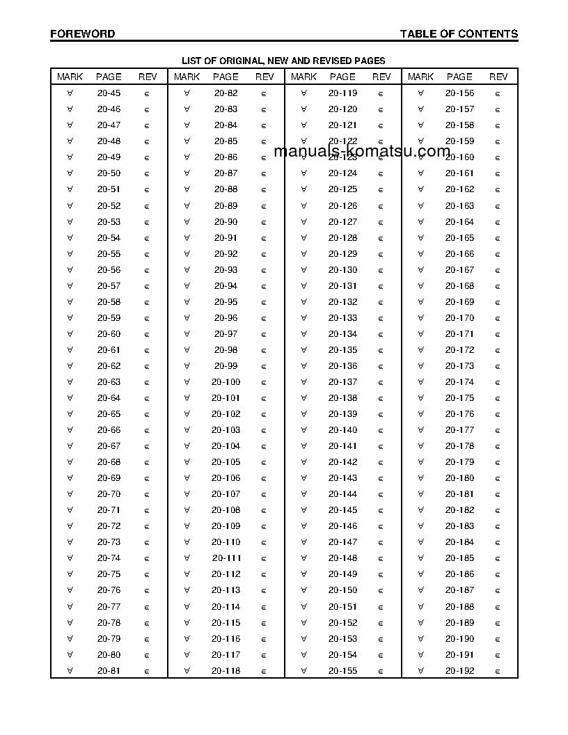 Protected: PC270LC-6(USA)-LE S/N A83001-UP Shop (repair) manual (English)