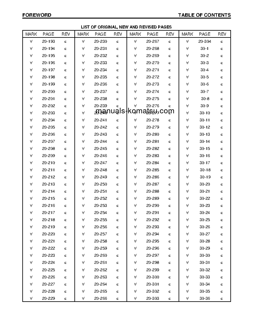 Protected: PC270LC-6(USA)-LE S/N A83001-UP Shop (repair) manual (English)