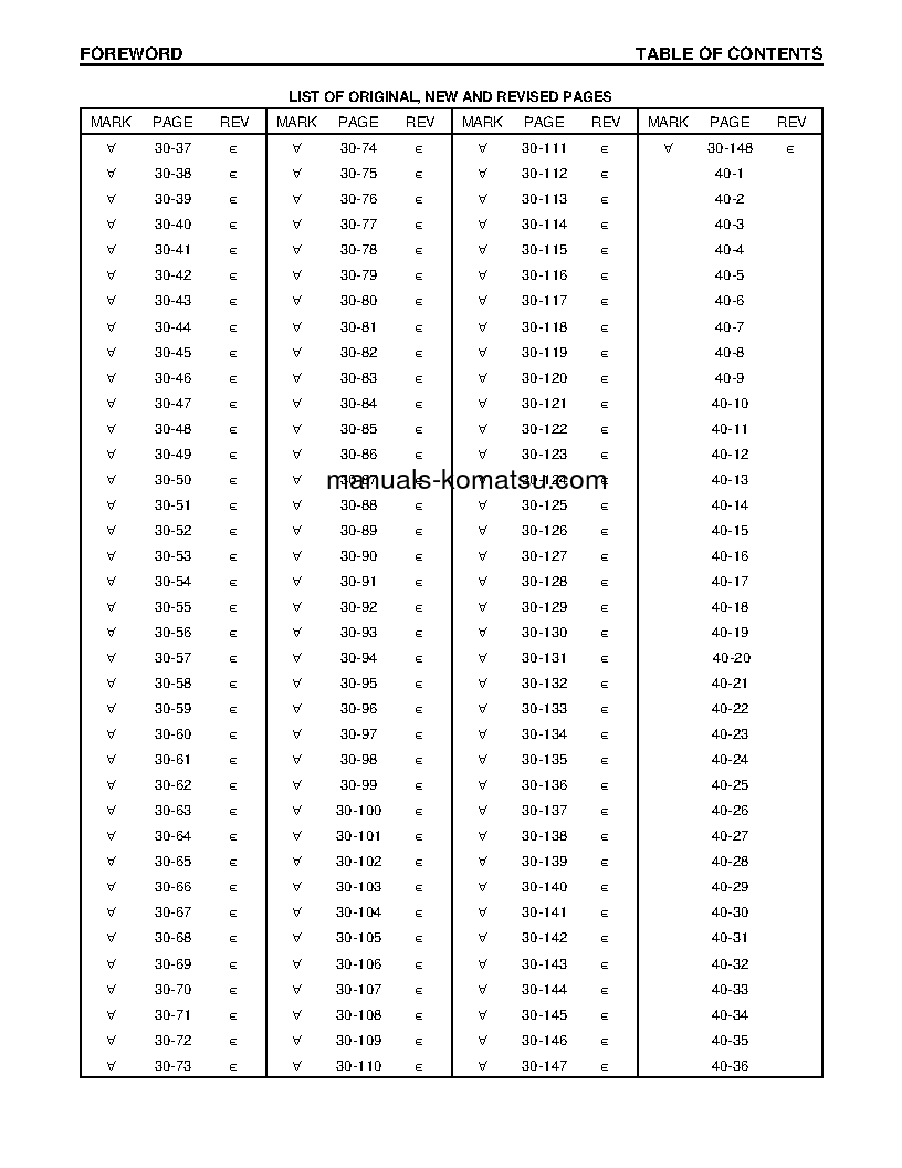 Protected: PC270LC-6(USA)-LE S/N A83001-UP Shop (repair) manual (English)