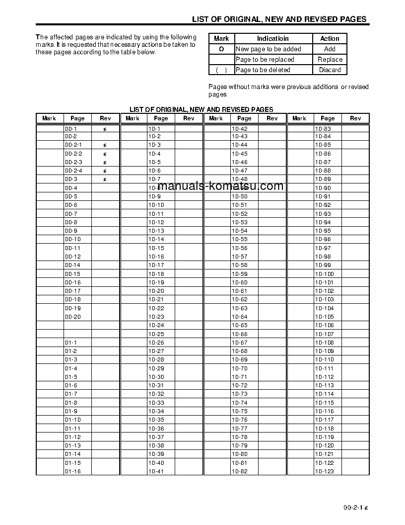 Protected: WA380-3(USA)-MC S/N A51001-UP Shop (repair) manual (English)