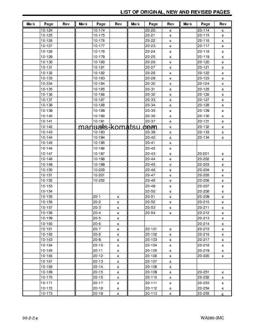 Protected: WA380-3(USA)-MC S/N A51001-UP Shop (repair) manual (English)
