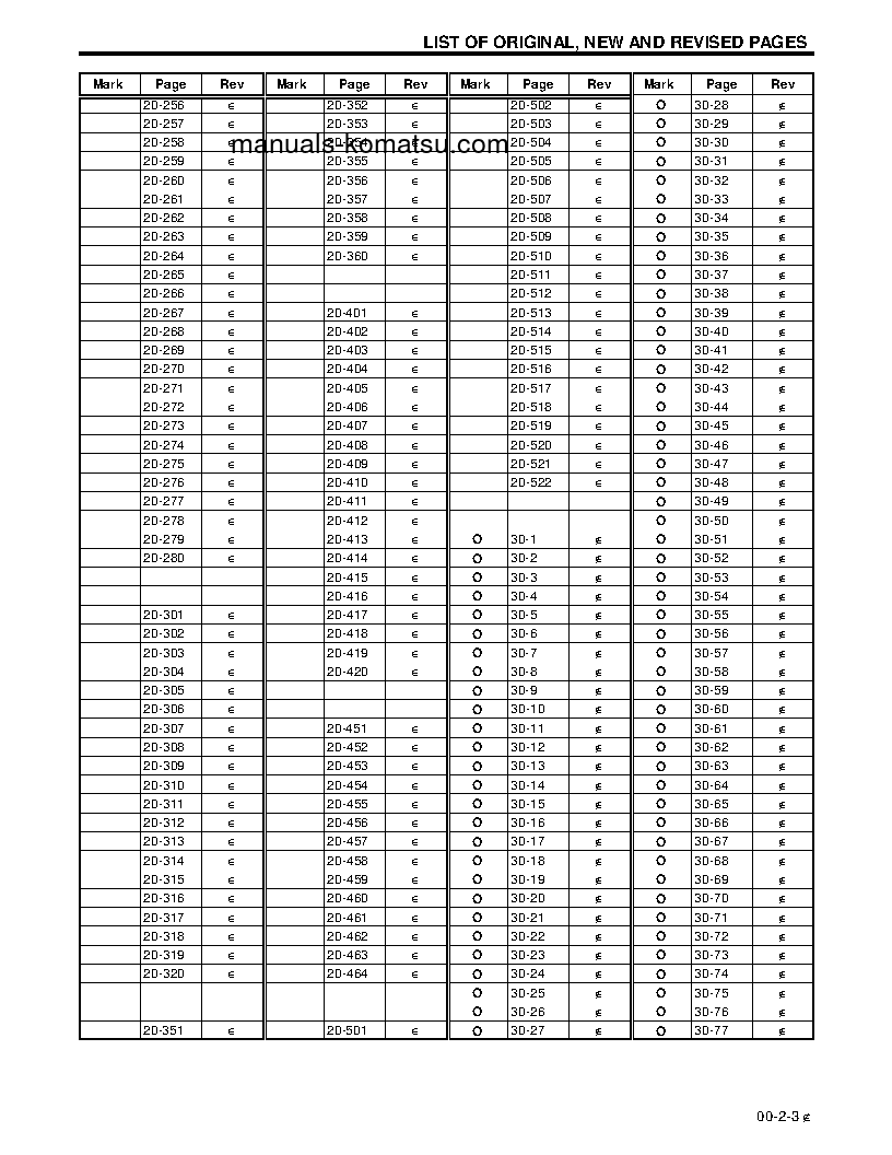 Protected: WA380-3(USA)-MC S/N A51001-UP Shop (repair) manual (English)
