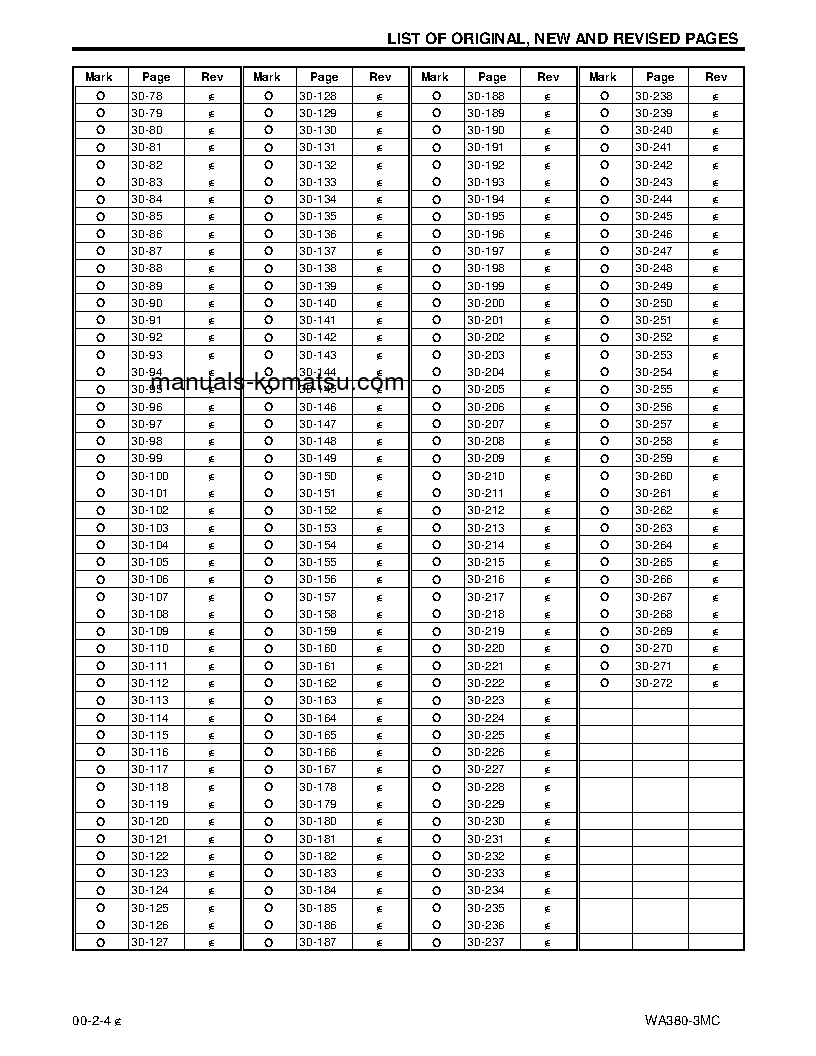 Protected: WA380-3(USA)-MC S/N A51001-UP Shop (repair) manual (English)