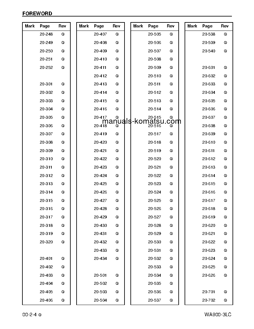Protected: WA900-3(USA)-LC S/N A50001-UP Shop (repair) manual (English)