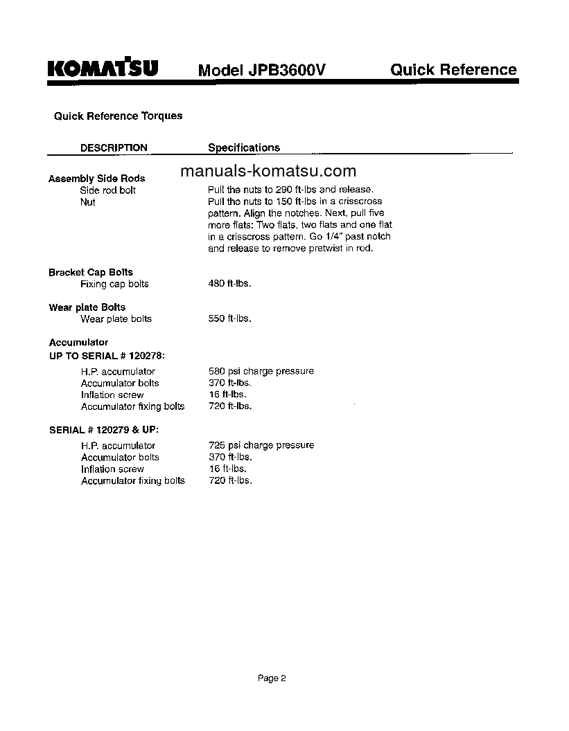 Protected: JPB3600V(USA) S/N ALL Shop (repair) manual (English)