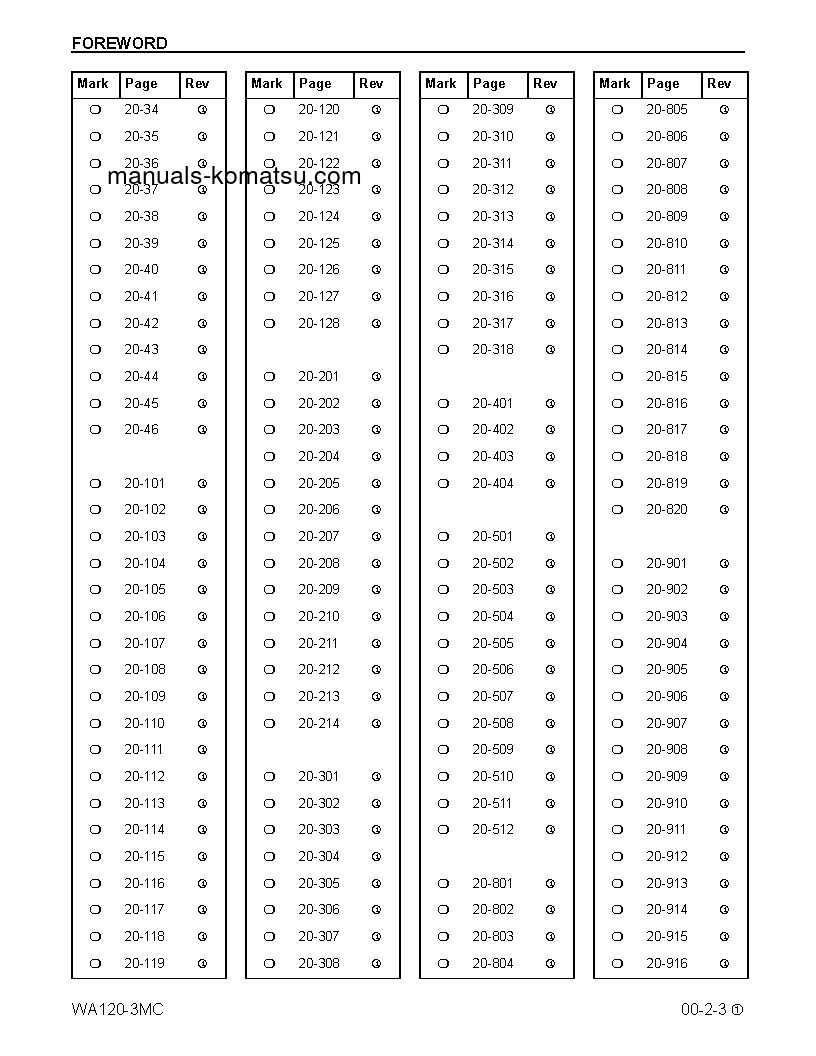 Protected: WA120-3(USA)-MC S/N A31001-UP Shop (repair) manual (English)