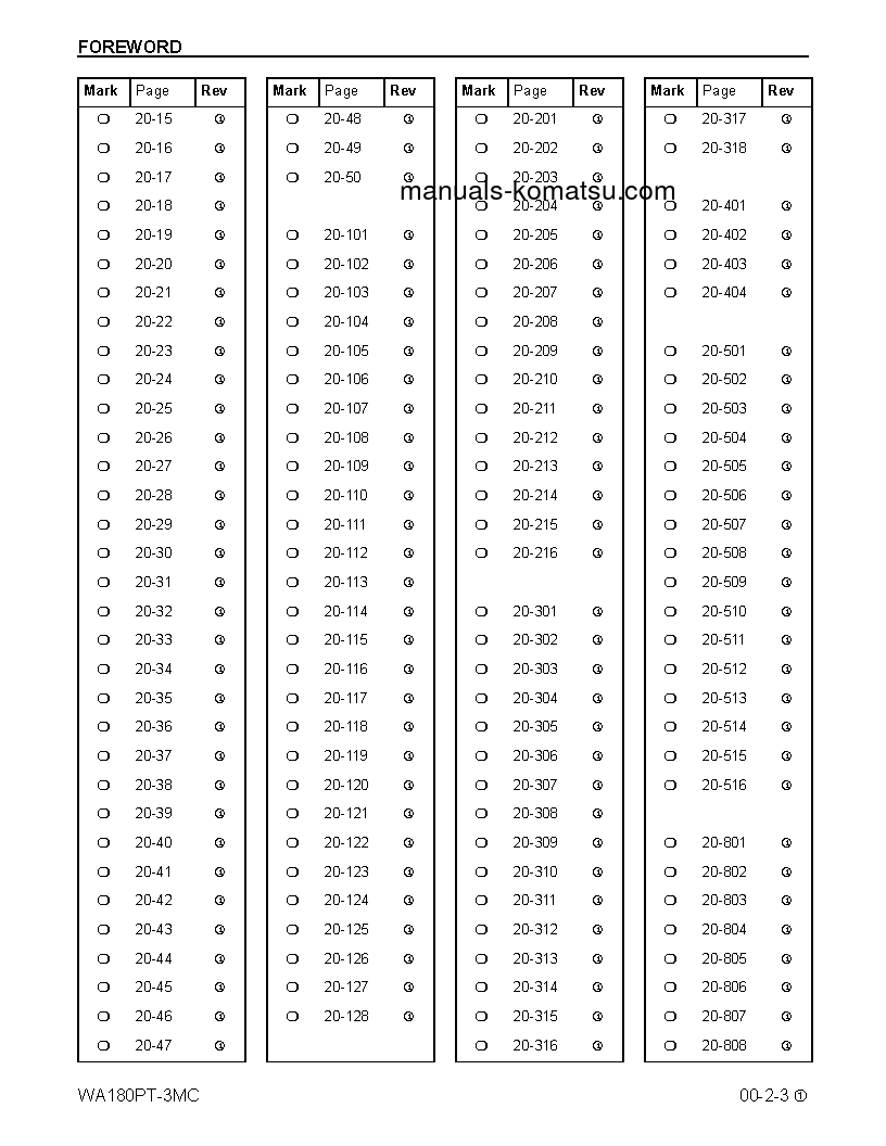 Protected: WA180PT-3(USA)-MC S/N A88001-UP Shop (repair) manual (English)
