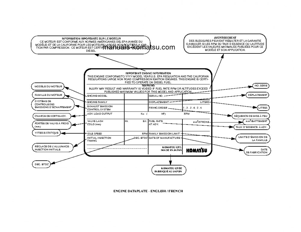 Protected: 830E(USA) S/N A30625-A30649 Shop (repair) manual (English)