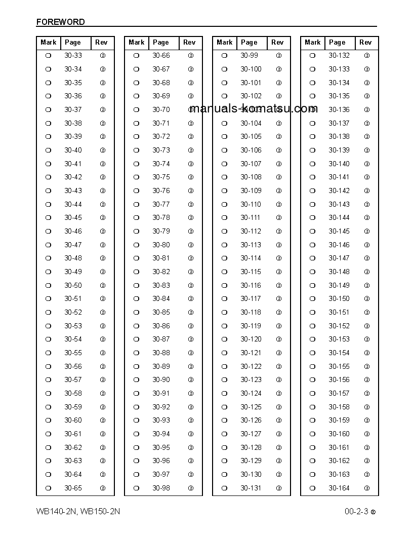 Protected: WB150-2(USA)-N S/N A60001-A60028 Shop (repair) manual (English)
