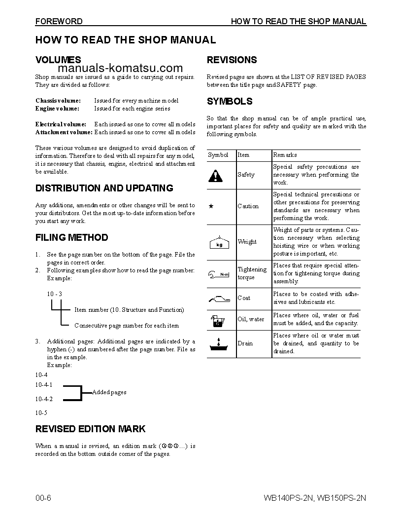 Protected: WB140PS-2(USA)-N S/N A40001-UP Shop (repair) manual (English)
