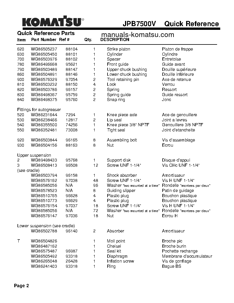 Protected: JPB7500V(USA) S/N ALL Shop (repair) manual (English)