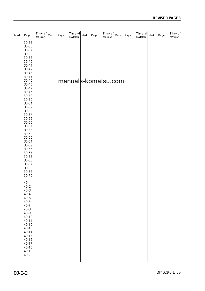 Protected: SK1026-5(USA)-N S/N A80001-UP Shop (repair) manual (English)