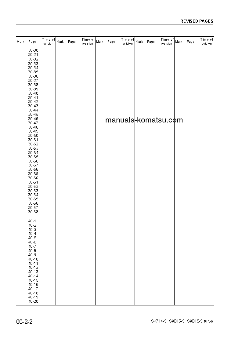 Protected: SK815-5(USA)-N S/N A30001-UP Shop (repair) manual (English)