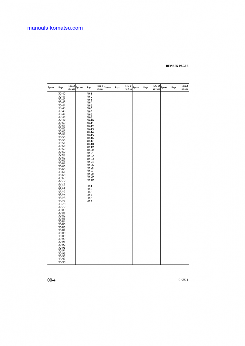 Protected: CK35-1(USA) S/N A40001-UP Shop (repair) manual (English)
