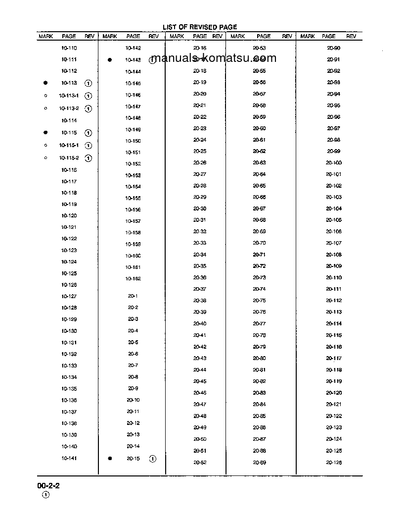 Protected: PC400LC-5(USA)-LC S/N A40001-A70500 Shop (repair) manual (English)
