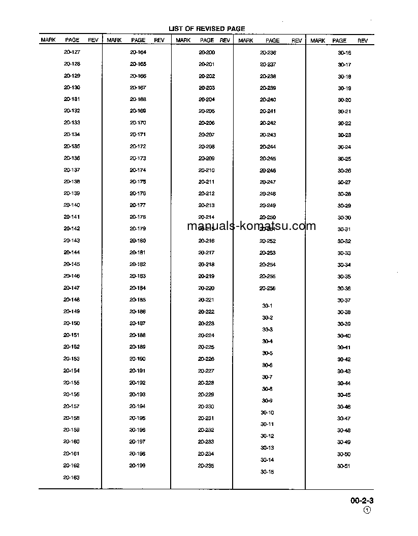 Protected: PC400LC-5(USA)-LC S/N A40001-A70500 Shop (repair) manual (English)