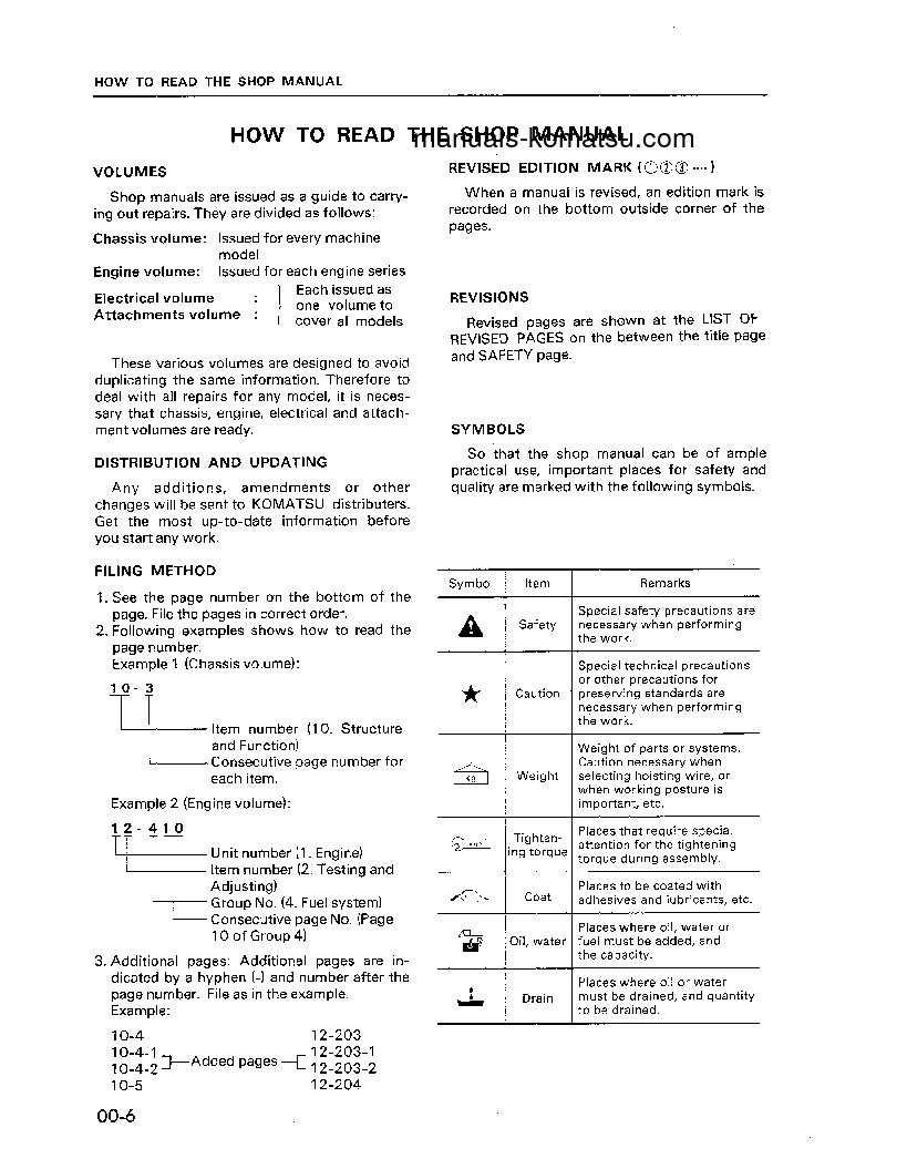 Protected: PC400LC-5(USA)-L S/N A70501-UP Shop (repair) manual (English)