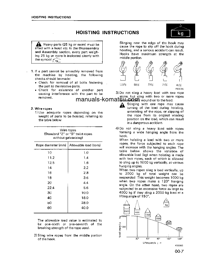 Protected: PC400LC-5(USA)-L S/N A70501-UP Shop (repair) manual (English)