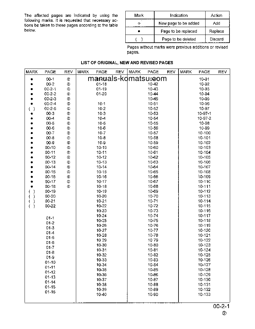 Protected: PC300HD-6(USA)-LC S/N A80001-A83000 Shop (repair) manual (English)
